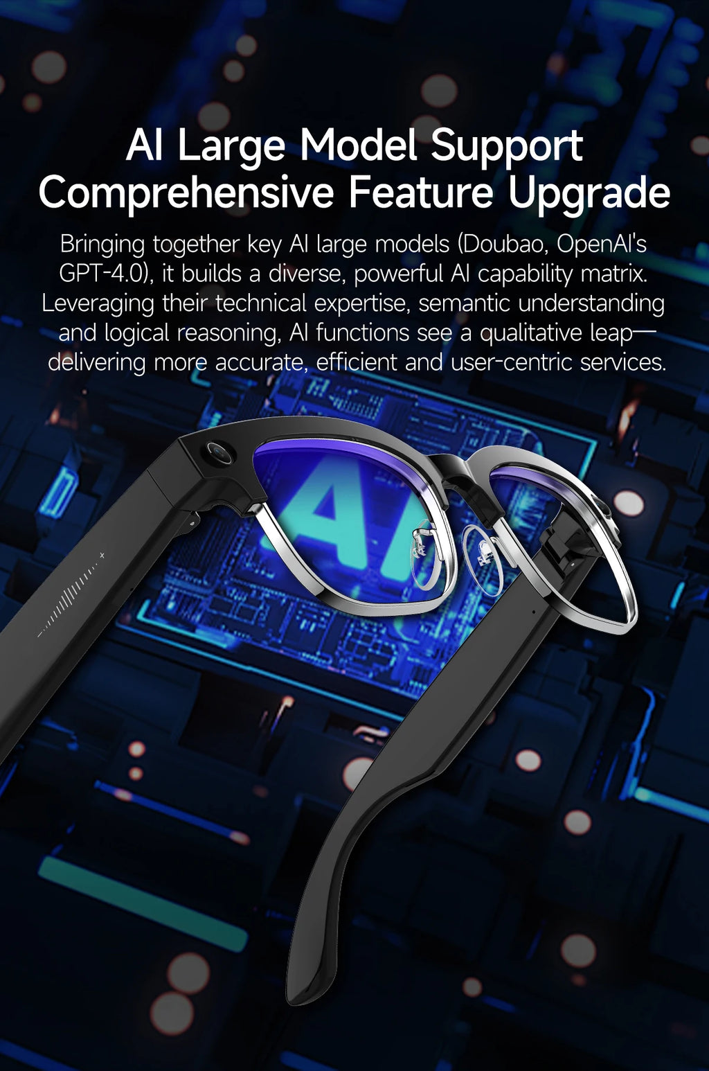 Smart Glasses 4K HD Upgrade